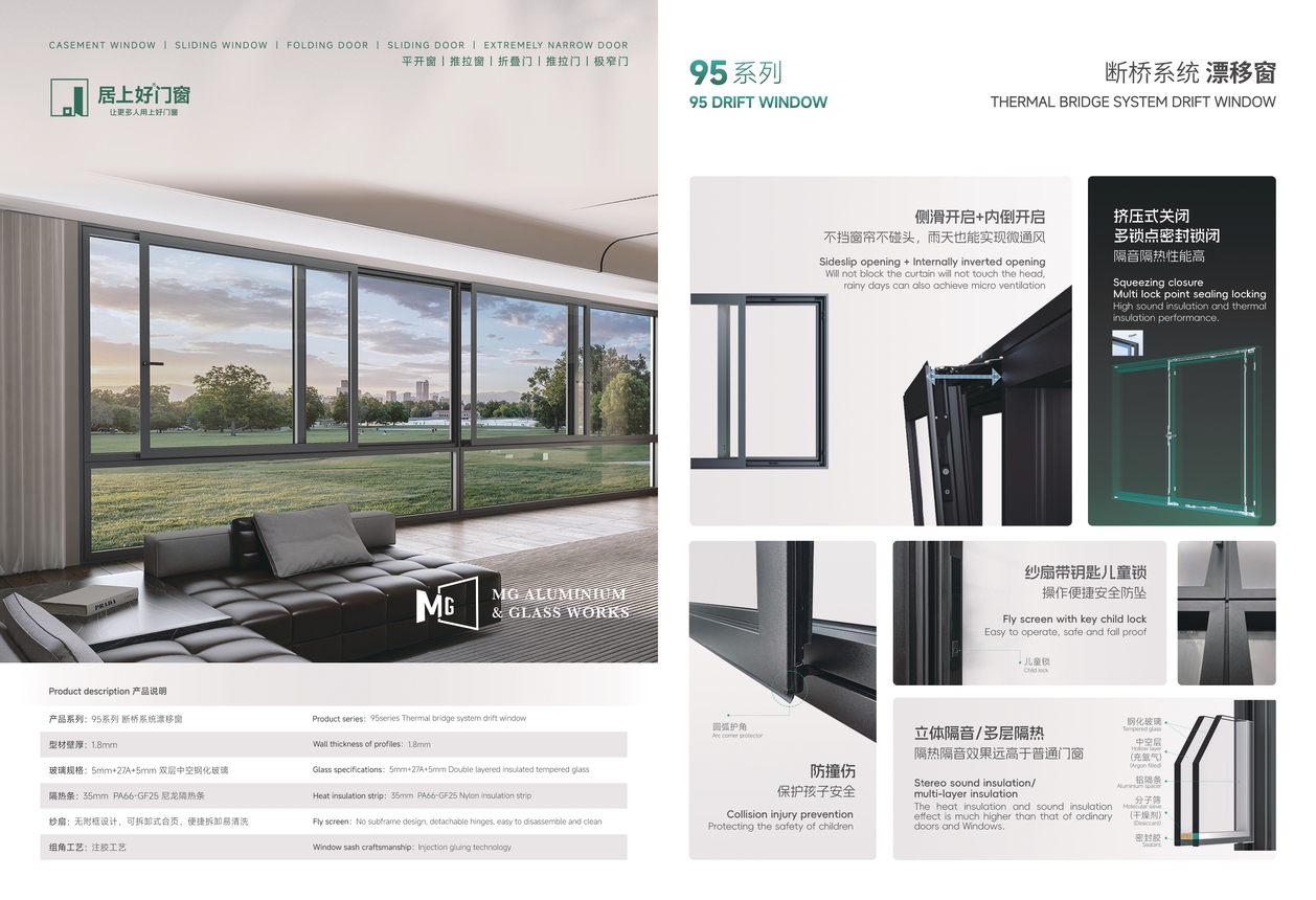 95 Smart Drift Window