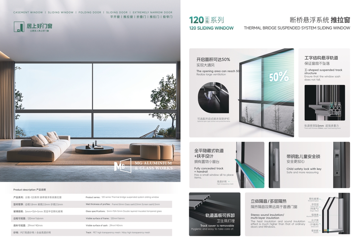 120 Smart Sliding Window